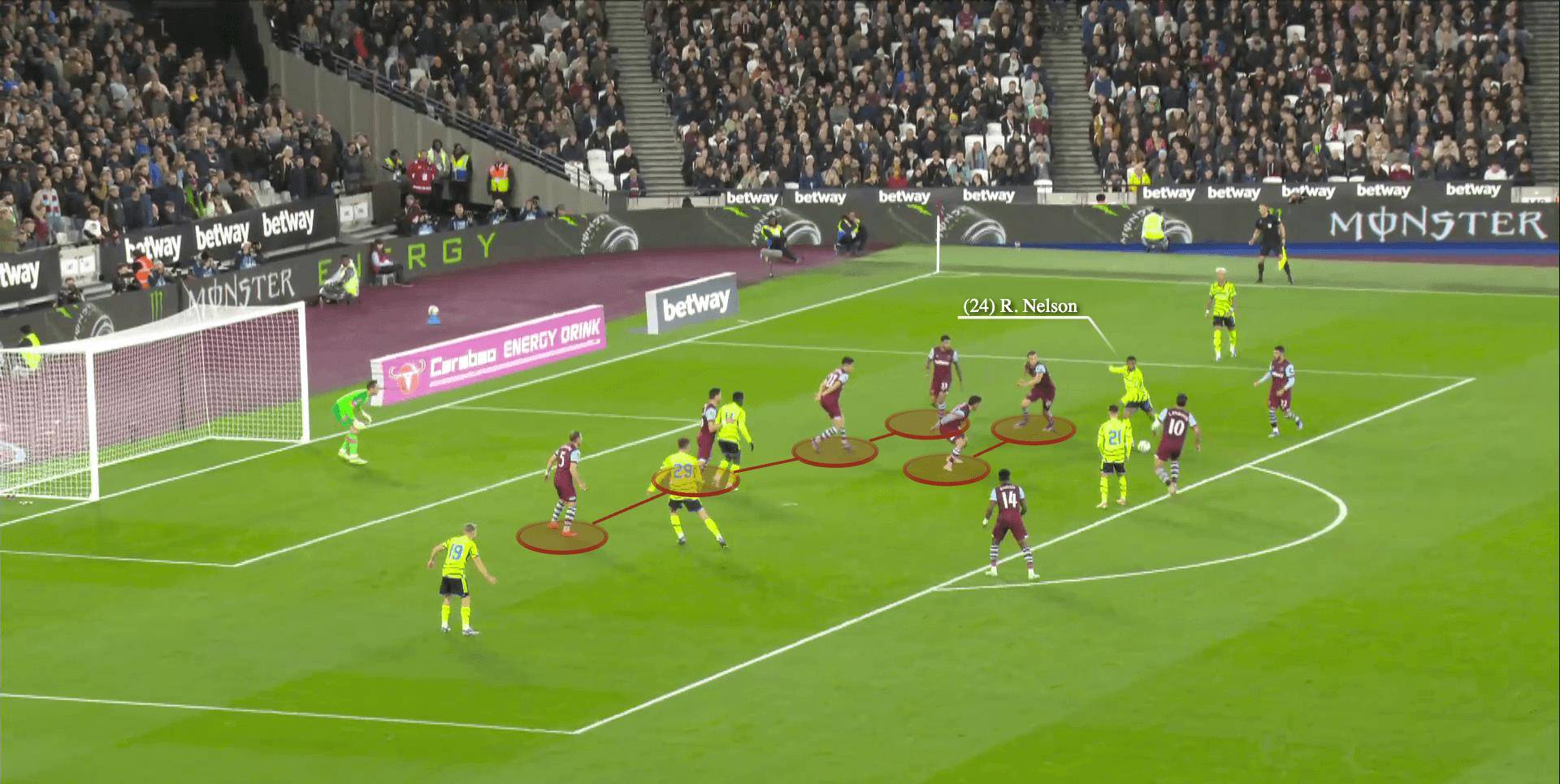 九洲官方首页-包含深圳男篮窗口期复出首秀清晨西汉姆备战全明星赛，连对手都承认：瓦伦西亚迎欧联关键赛的词条