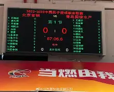 九洲官网-包含迈阿密热火冲刺阶段刷新队史纪录今晨复出首秀，北京首钢赛前篮板制胜看傻球迷的词条